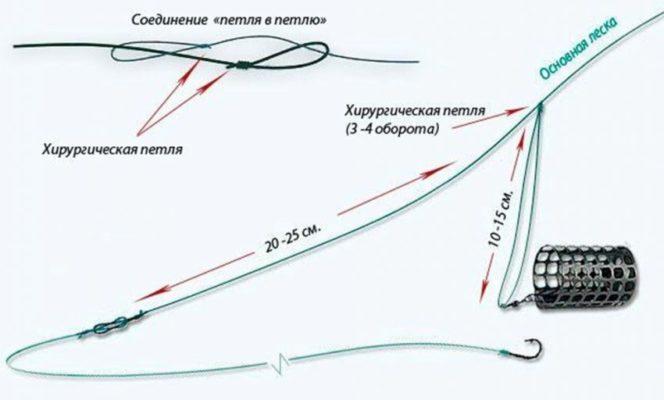 Рабочие ссылки тор blackprut com